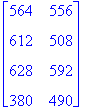 matrix([[564, 556], [612, 508], [628, 592], [380, 4...