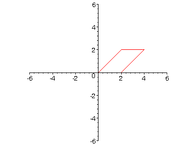 [Maple Plot]