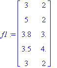 f1 := matrix([[3, 2], [5, 2], [3.8, 3.], [3.5, 4.],...