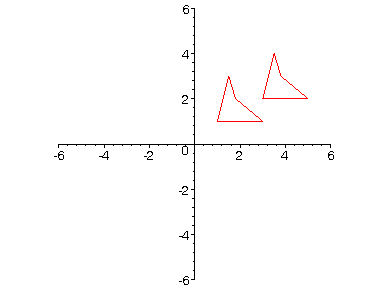[Maple Plot]