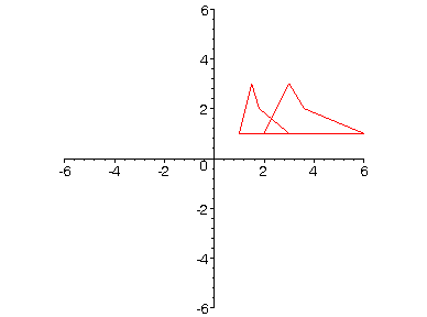 [Maple Plot]