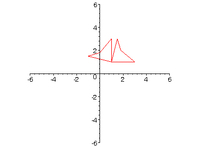 [Maple Plot]