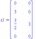 t1 := matrix([[0, 0], [3, 0], [3/2, 3], [0, 0]])
