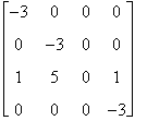matrix([[-3, 0, 0, 0], [0, -3, 0, 0], [1, 5, 0, 1],...